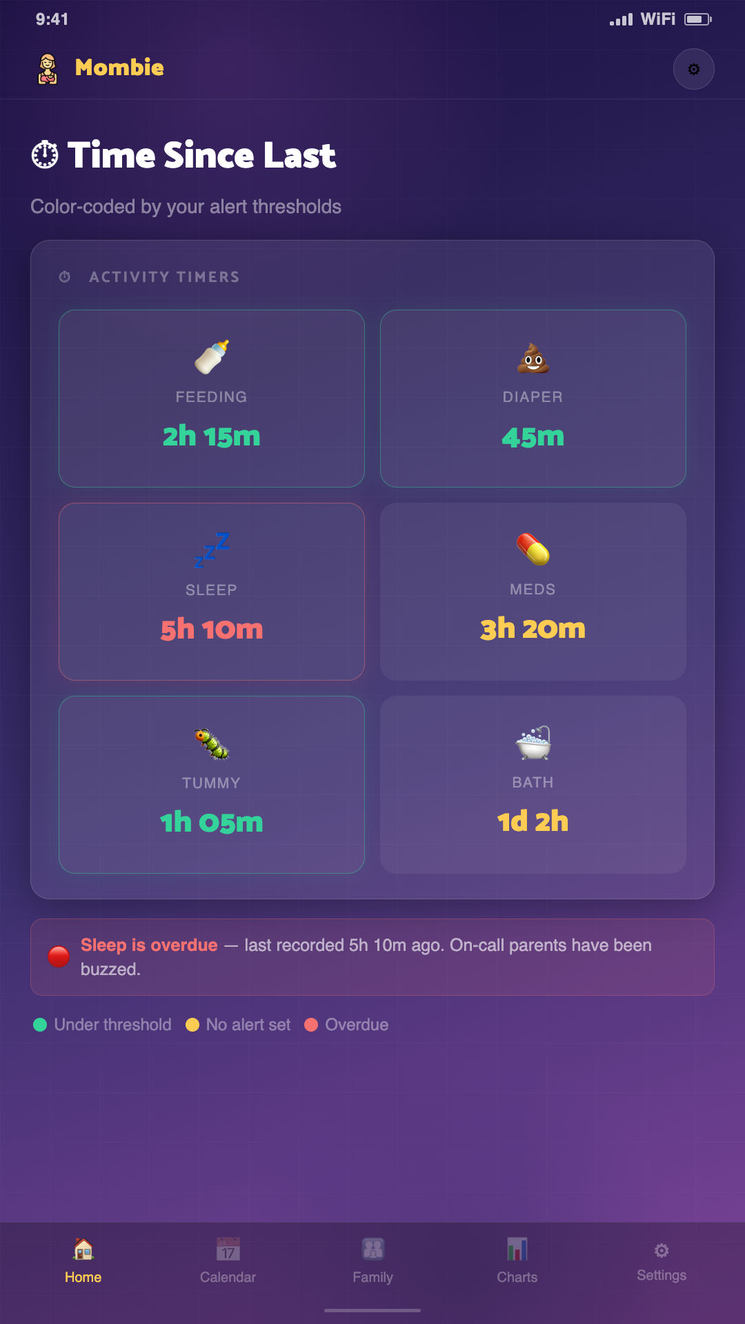 Mombie – Time Since Last