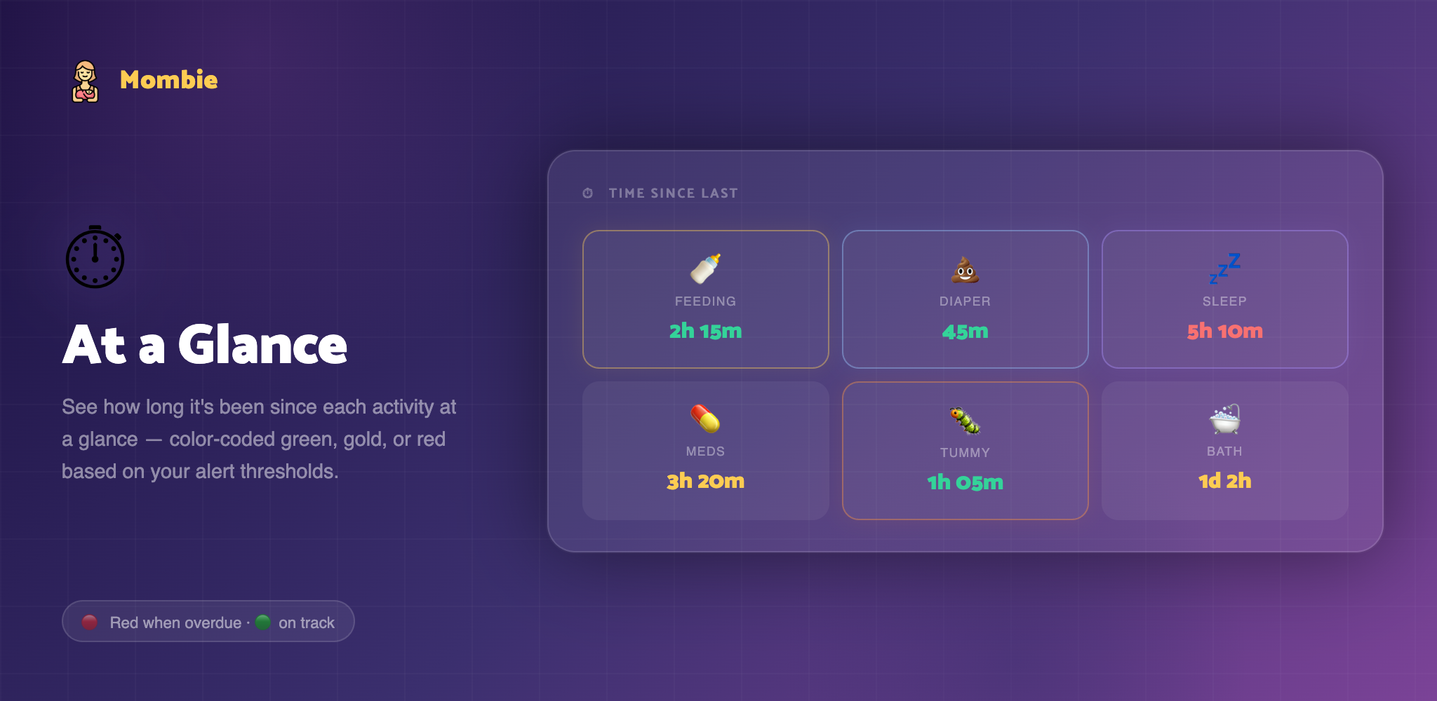 Mombie web dashboard