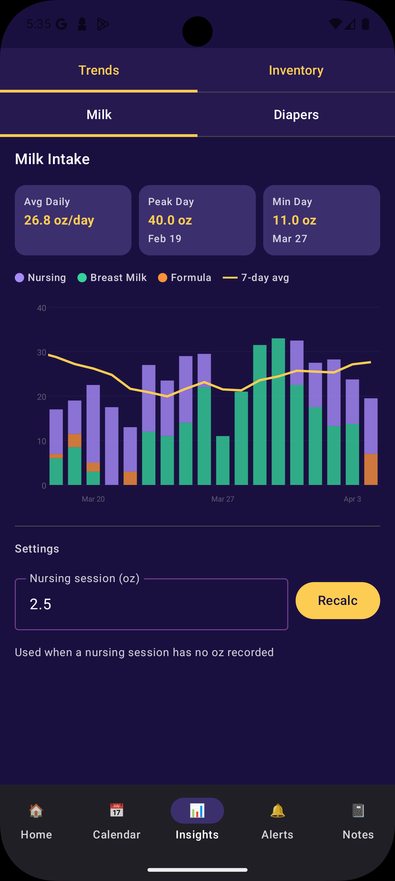 Feeding Insights screen
